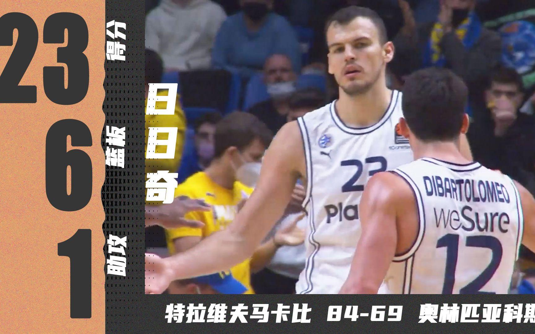  最牛的波段指标 