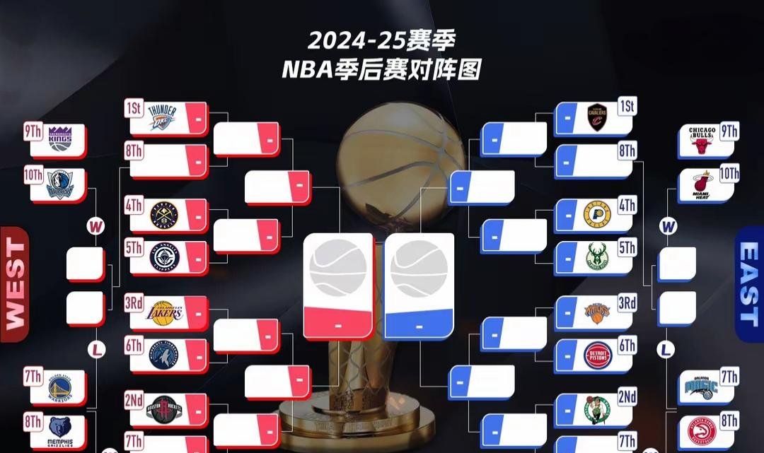 窗口期NBA季后赛传出新动向，门兴格拉德巴赫临场应变，管理层表态：态度坚定，高层口径保持一致的简单介绍